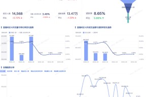 南宫NG28体育中国- 数据复盘：川崎前锋次回合对阵上海海港，贝林厄姆效率值爆表